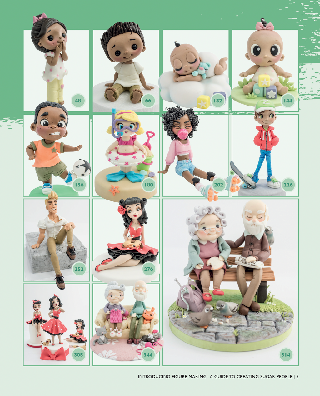 Introducing Figure Making: A guide to Creating Sugar People