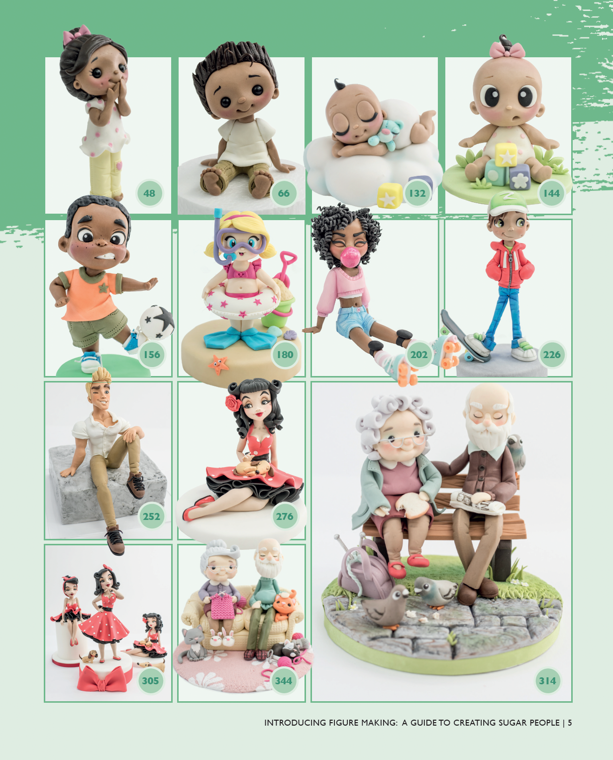 Introducing Figure Making: A guide to Creating Sugar People